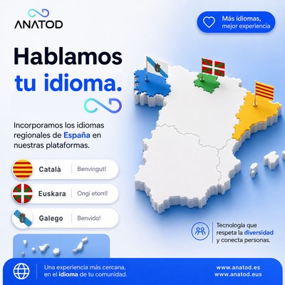 anatod idiomas